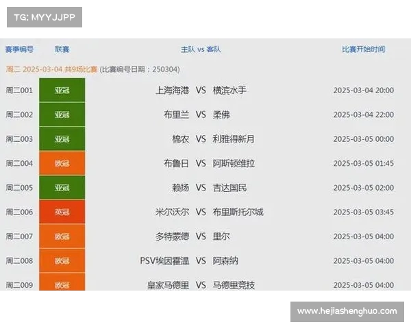 皇家马德里与马德里竞技德比战历史战绩深度分析及决赛名额争夺前瞻