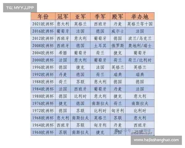 莱万在2024欧洲杯中的参赛和历史进球数解析